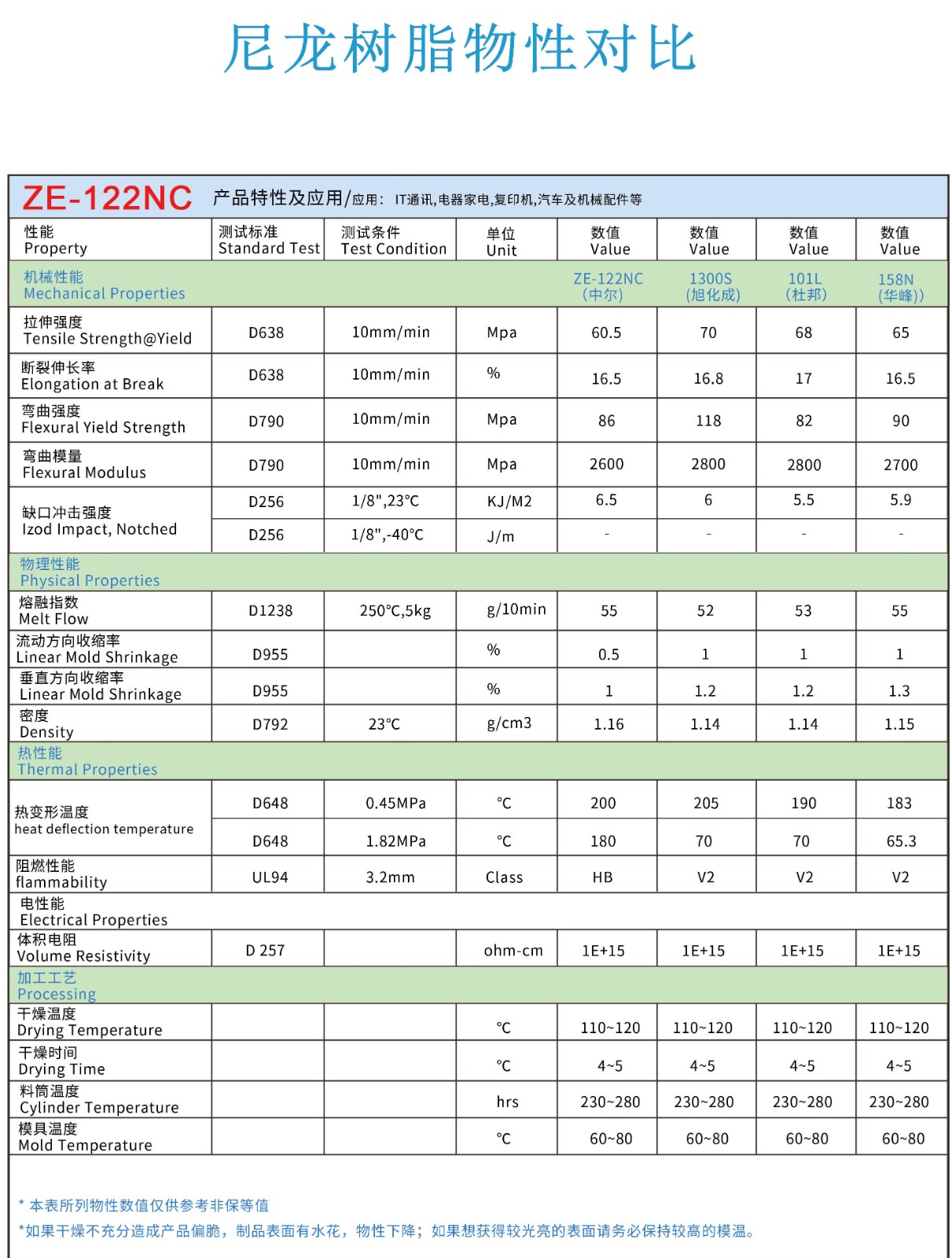 1646128696374538.jpg 1.jpg