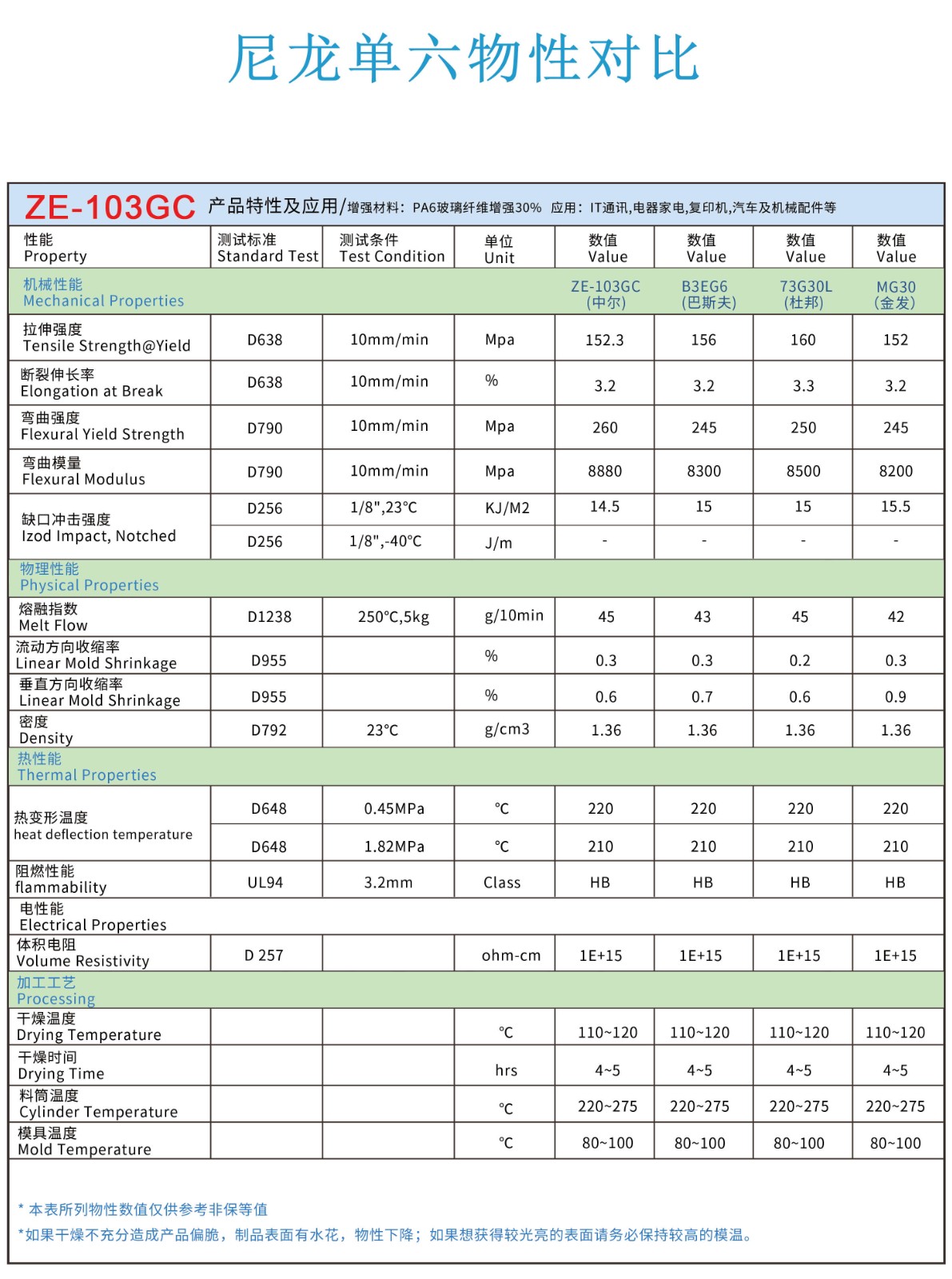 1646129532238300.jpg 2.jpg